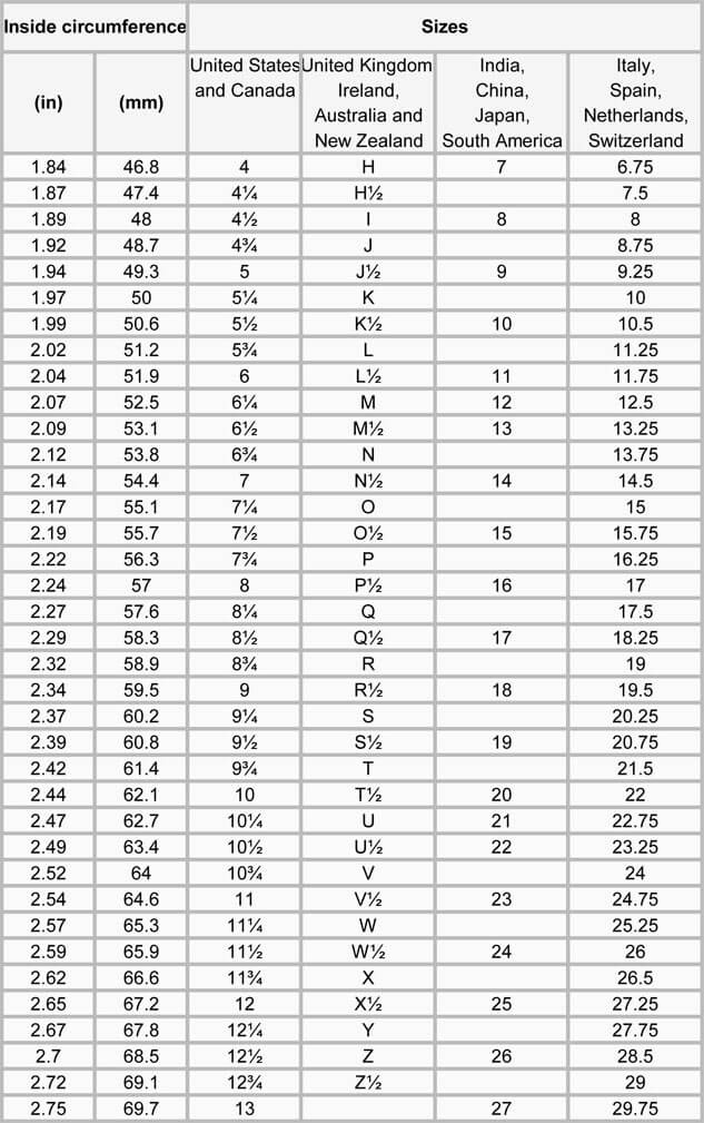 ring size in instruction section